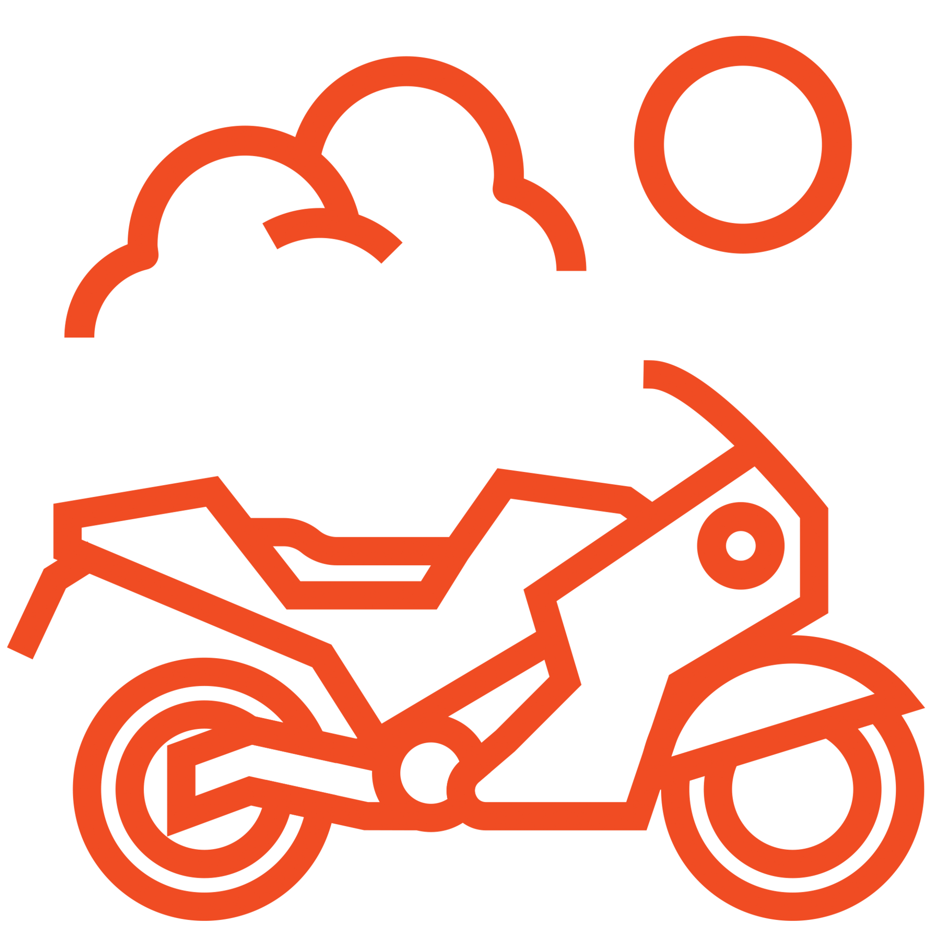 Motorcycle Finance